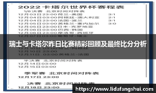 瑞士与卡塔尔昨日比赛精彩回顾及最终比分分析