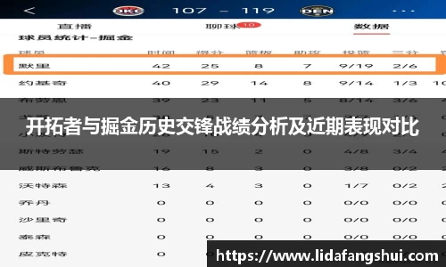 开拓者与掘金历史交锋战绩分析及近期表现对比
