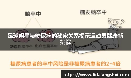 足球明星与糖尿病的秘密关系揭示运动员健康新挑战